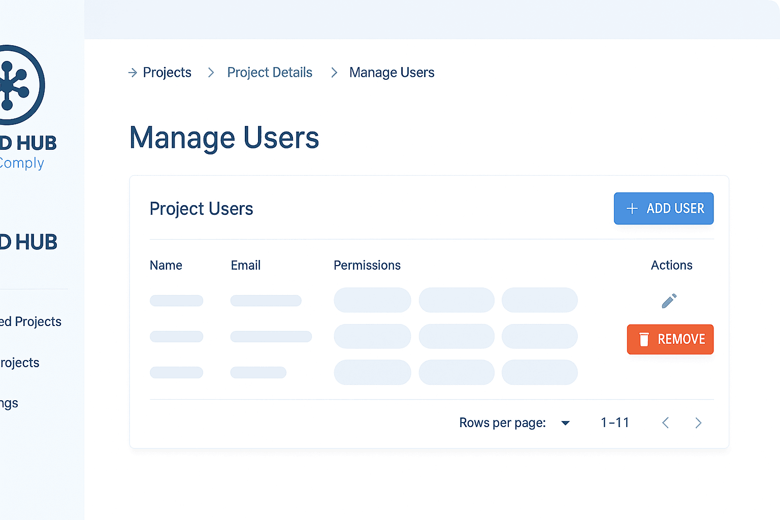 Role-Based Access Control (RBAC)